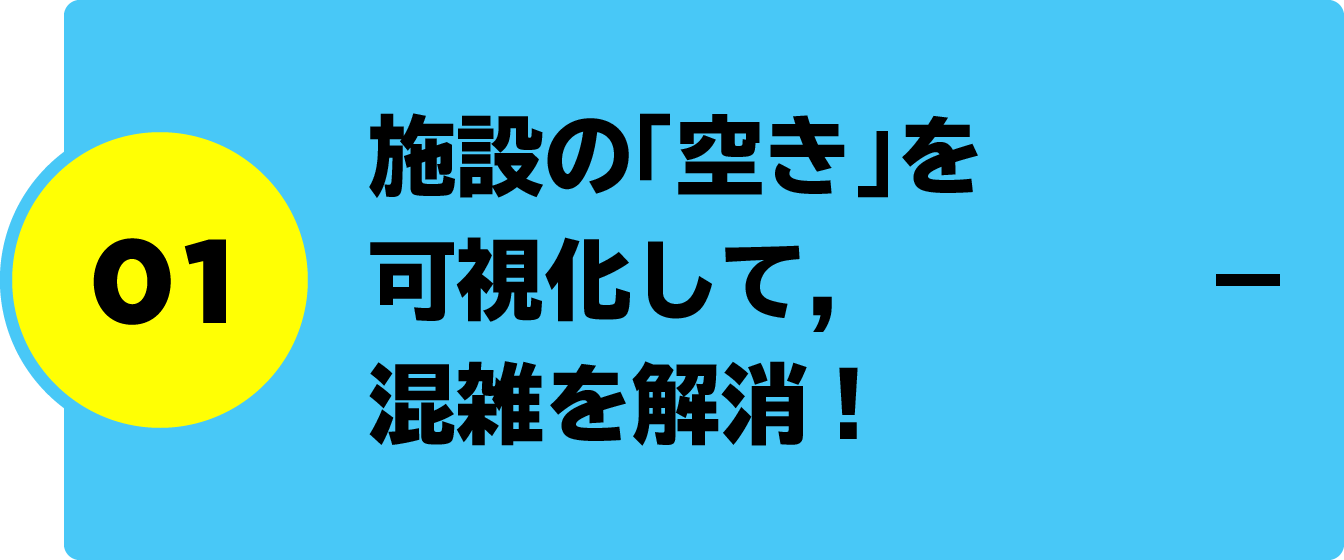 施設の「空き」を可視化して，混雑を解消！