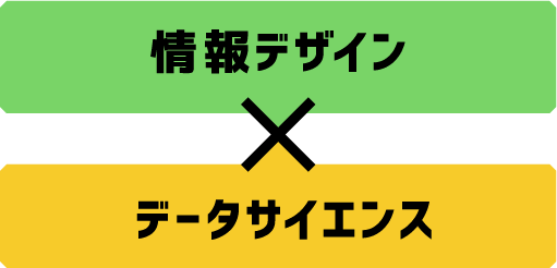 情報デザイン×データサイエンス